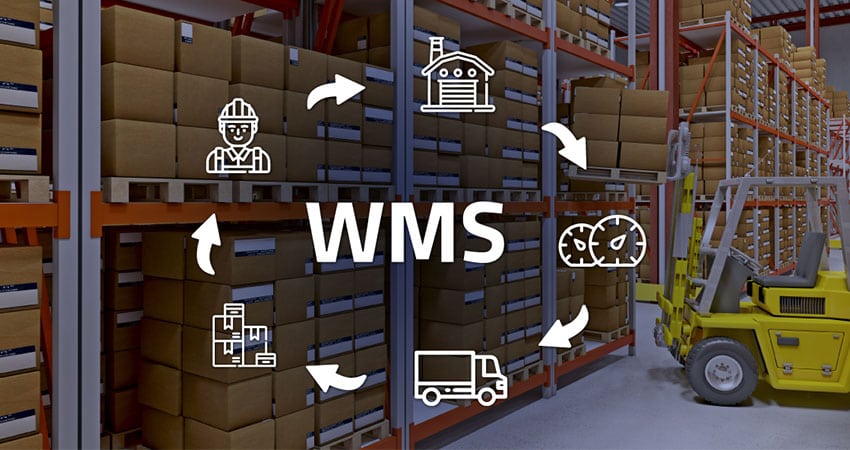 A simple image showing the circle of warehouse management system A simple image showing the circle of warehouse management system